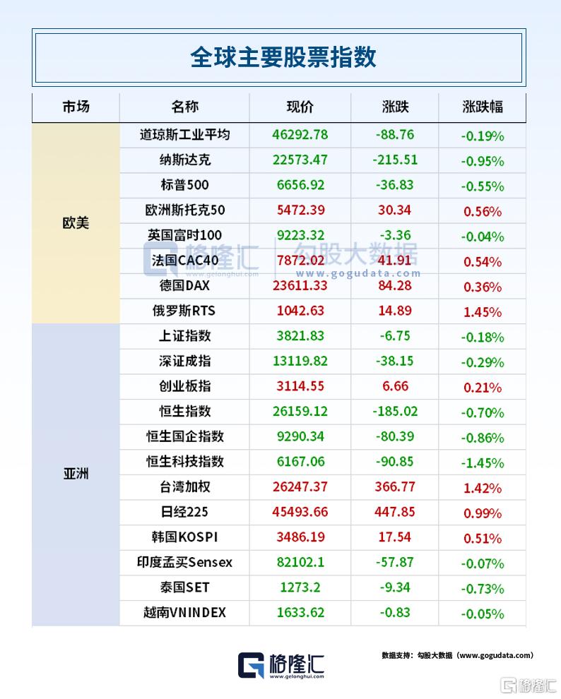  24小时环球政经要闻全览 | 9月24日