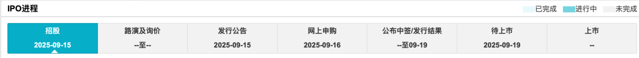 锦华新材：酮肟产业隐形冠军的硬核成长与长期价值丨IPO黄金眼