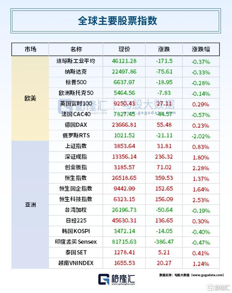  24小时环球政经要闻全览 | 9月25日