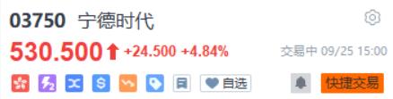 这个赛道悄悄翻倍了！