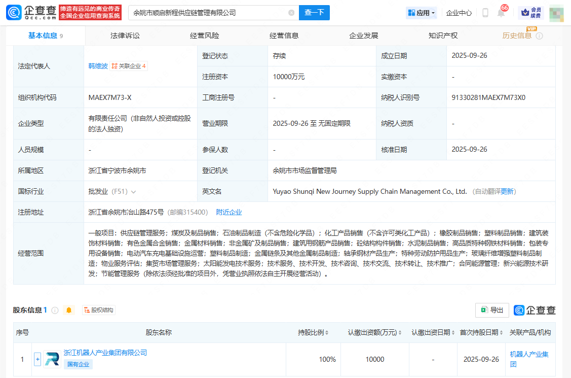 古东管家