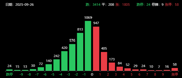 突发两大利空！A股、港股大跳水，不慌！盘后七部门大利好