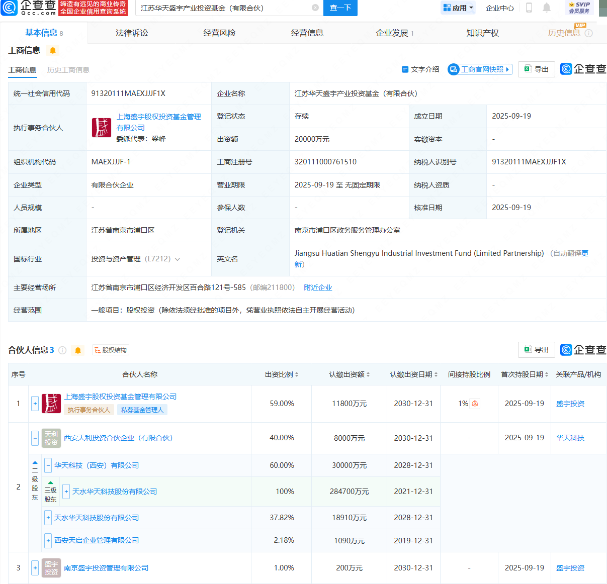 古东管家