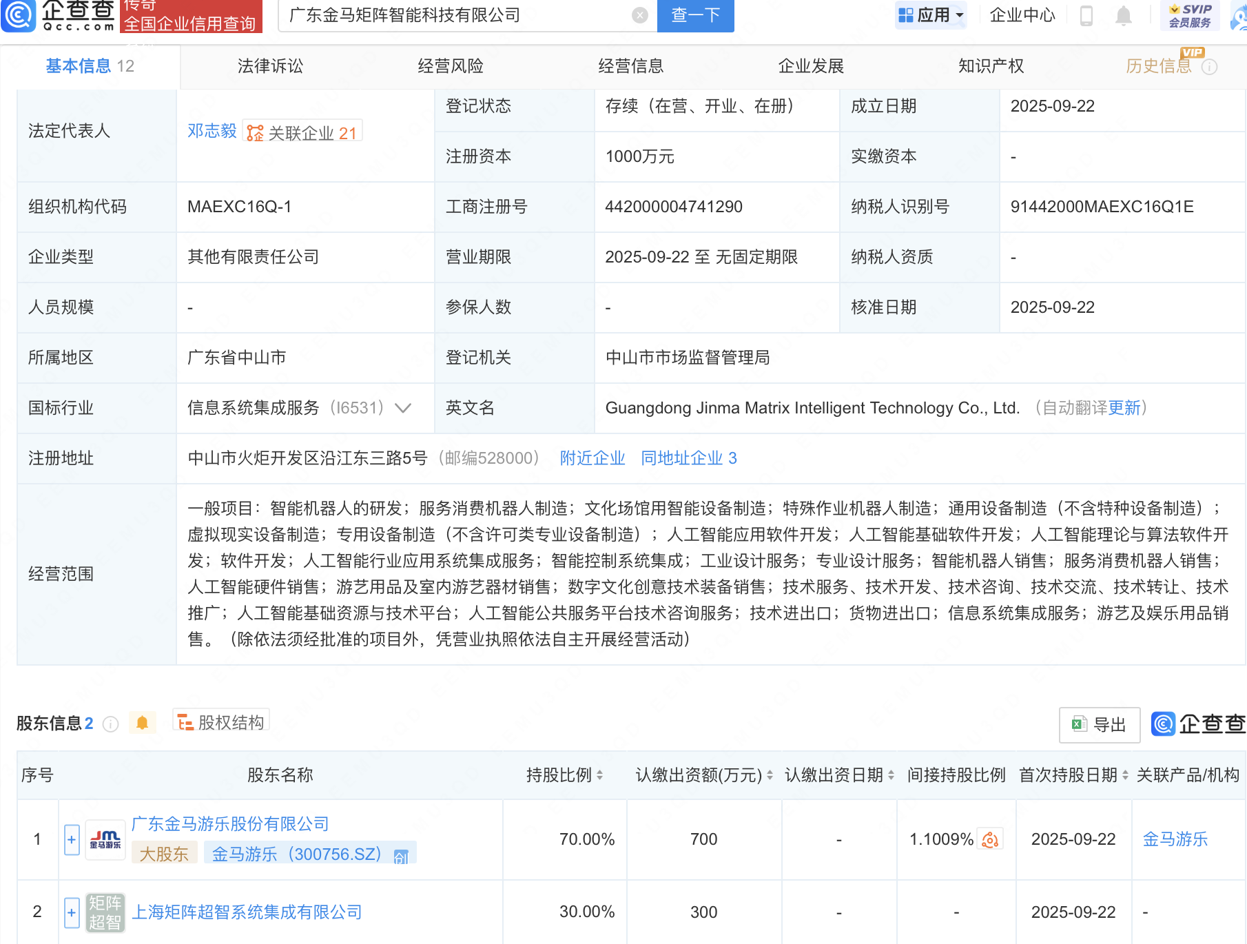 金马游乐等成立新公司,含AI及机器人业务