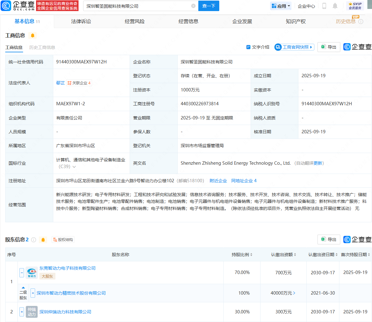古东管家