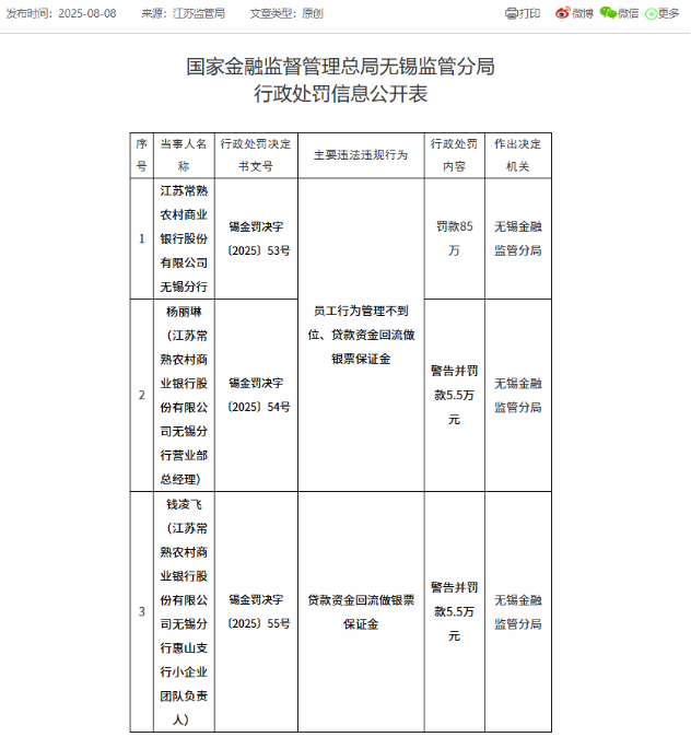 常熟银行再领罚单，个人经营性贷款不良抬头，旗下村镇银行合规难题待解