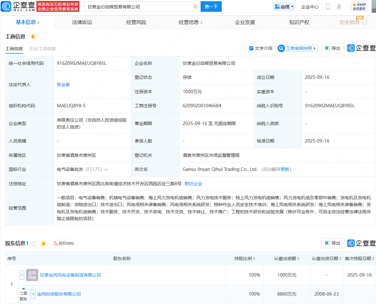 古东管家