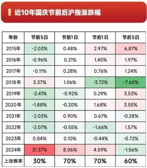 触目惊心，警惕！