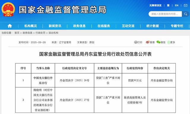 因贷款“三查”严重不到位，光大银行丹东分行被罚款50万元