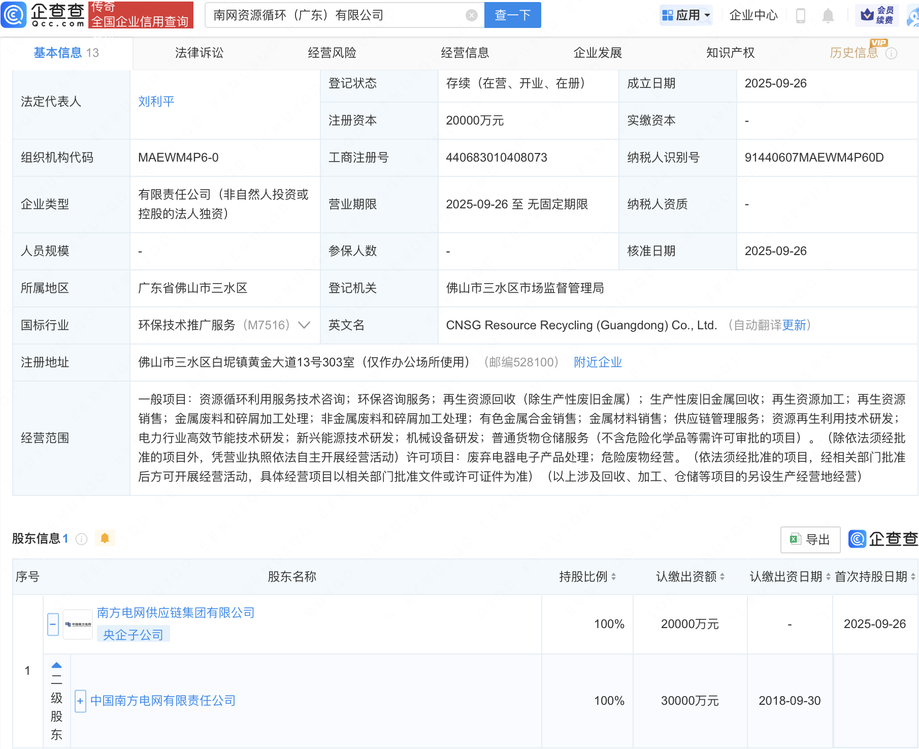 古东管家