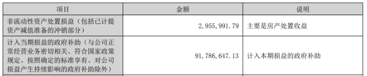 上海钢联：中报靠政府补贴，业务营收全线下滑，供应链服务微利难支业绩