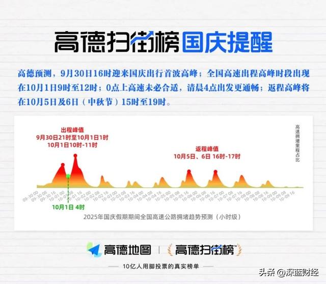 古东管家