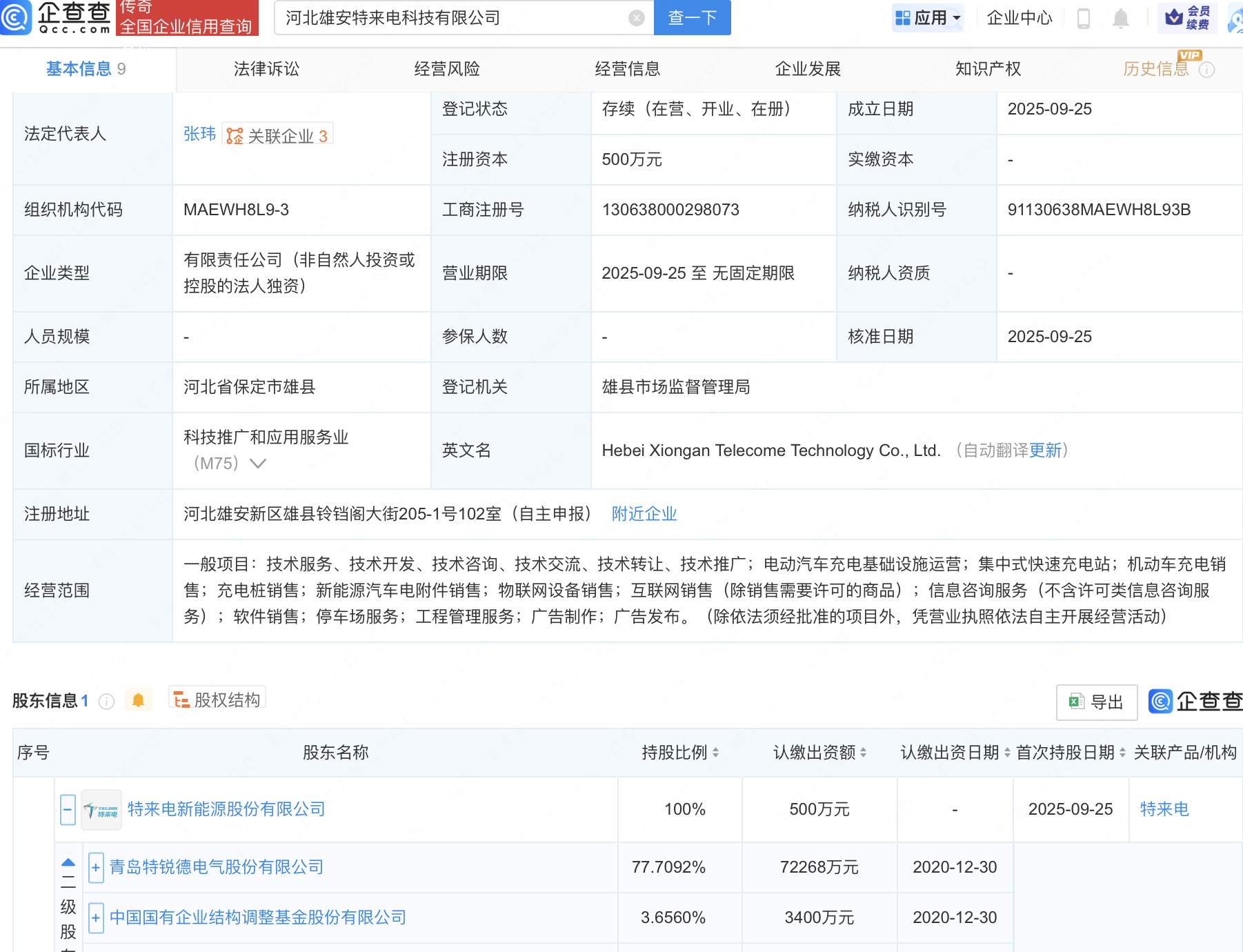 古东管家
