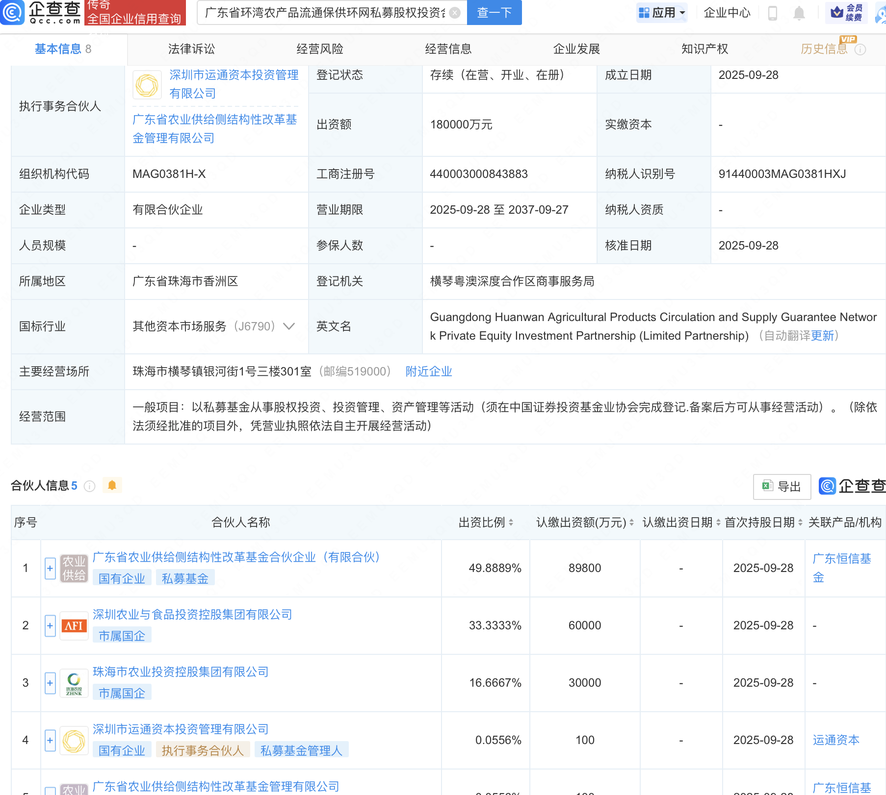 古东管家