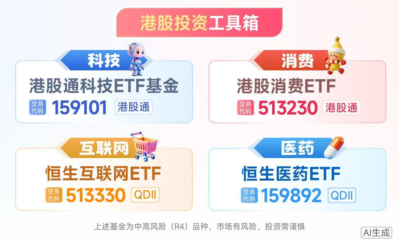 行情速递| 港股指数分化，科技独强- 古东管家