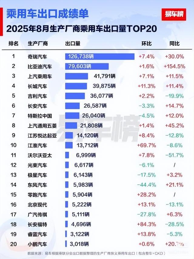 古东管家
