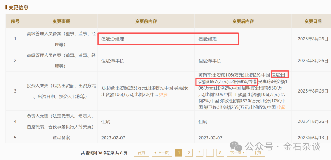 新身份!但斌,香港人了...