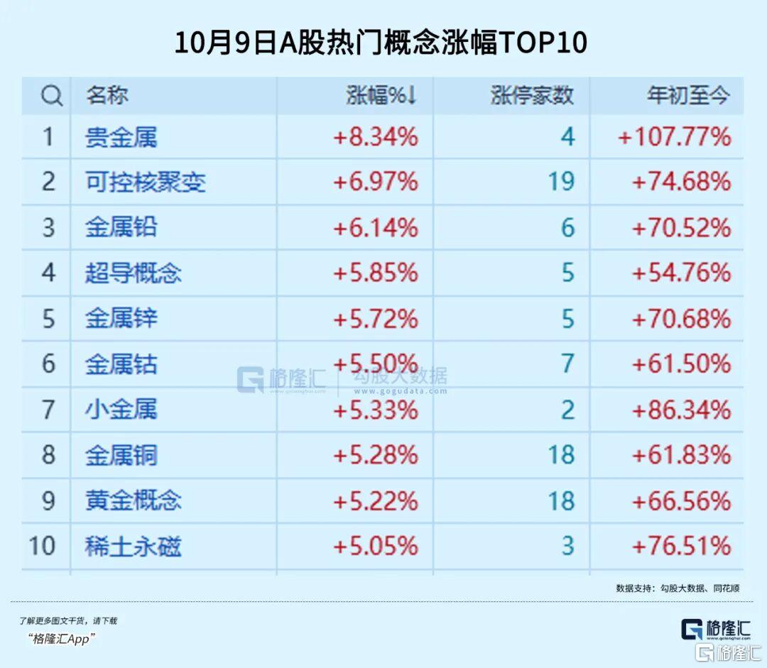 全线爆发！资金疯抢新赛道