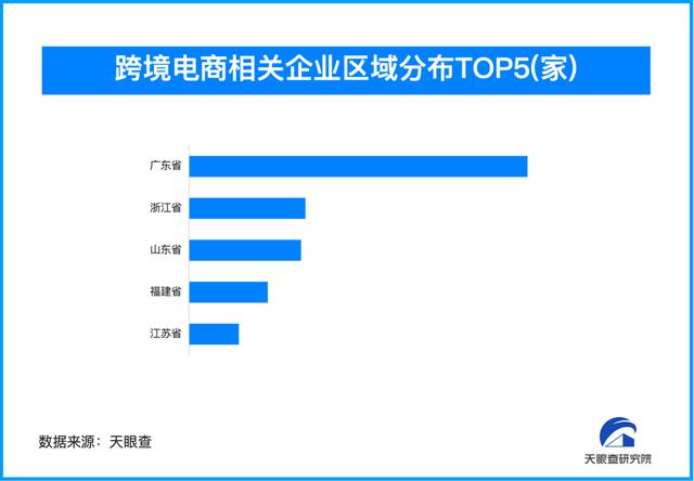 古东管家