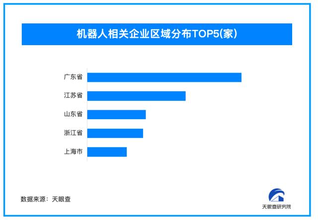 古东管家