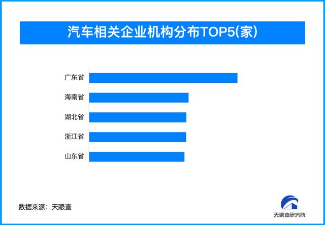 古东管家