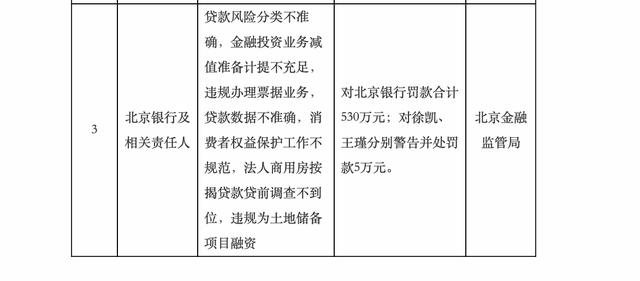 古东管家