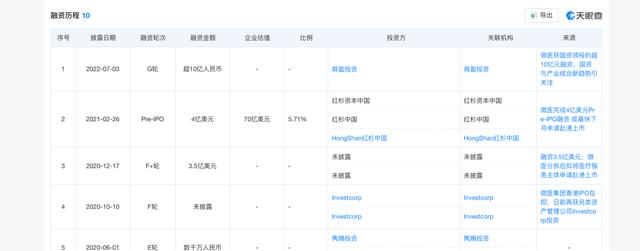 古东管家