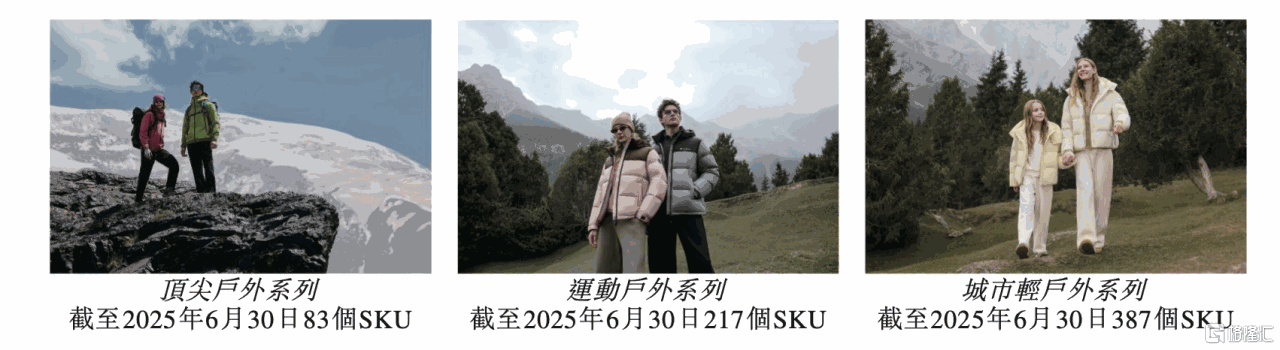 户外服饰品牌坦博尔赴港IPO，拆解其业务潜力与深层价值