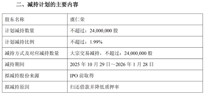 豪威集团：高频质押下，控股股东最高套现超36亿，支柱业务增长降速