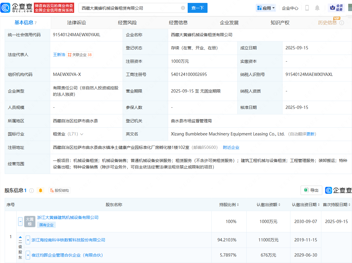 古东管家