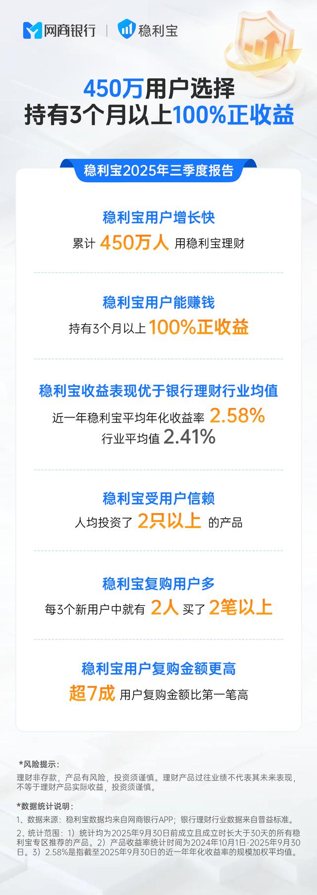 古东管家
