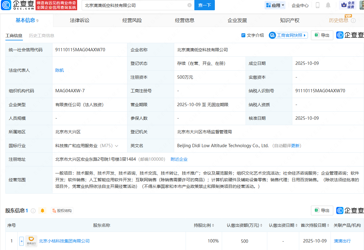古东管家