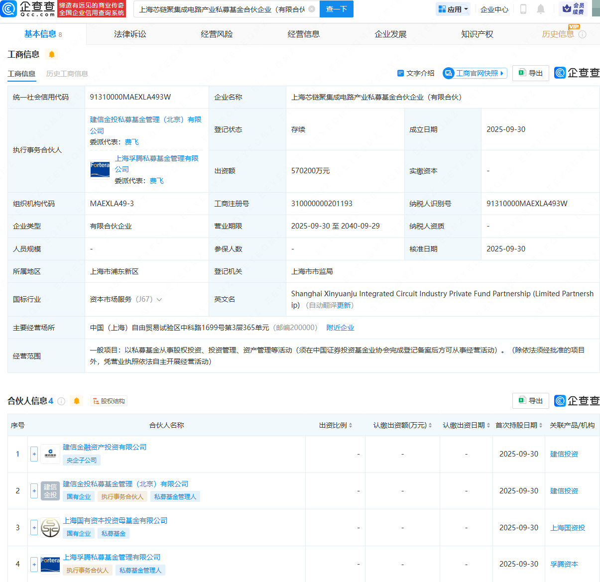 古东管家