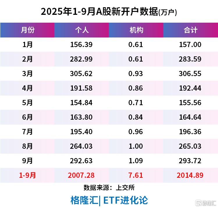 灰犀牛来了！史诗级大爆仓