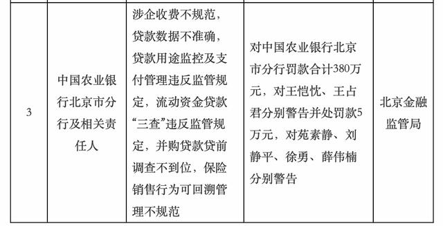 古东管家