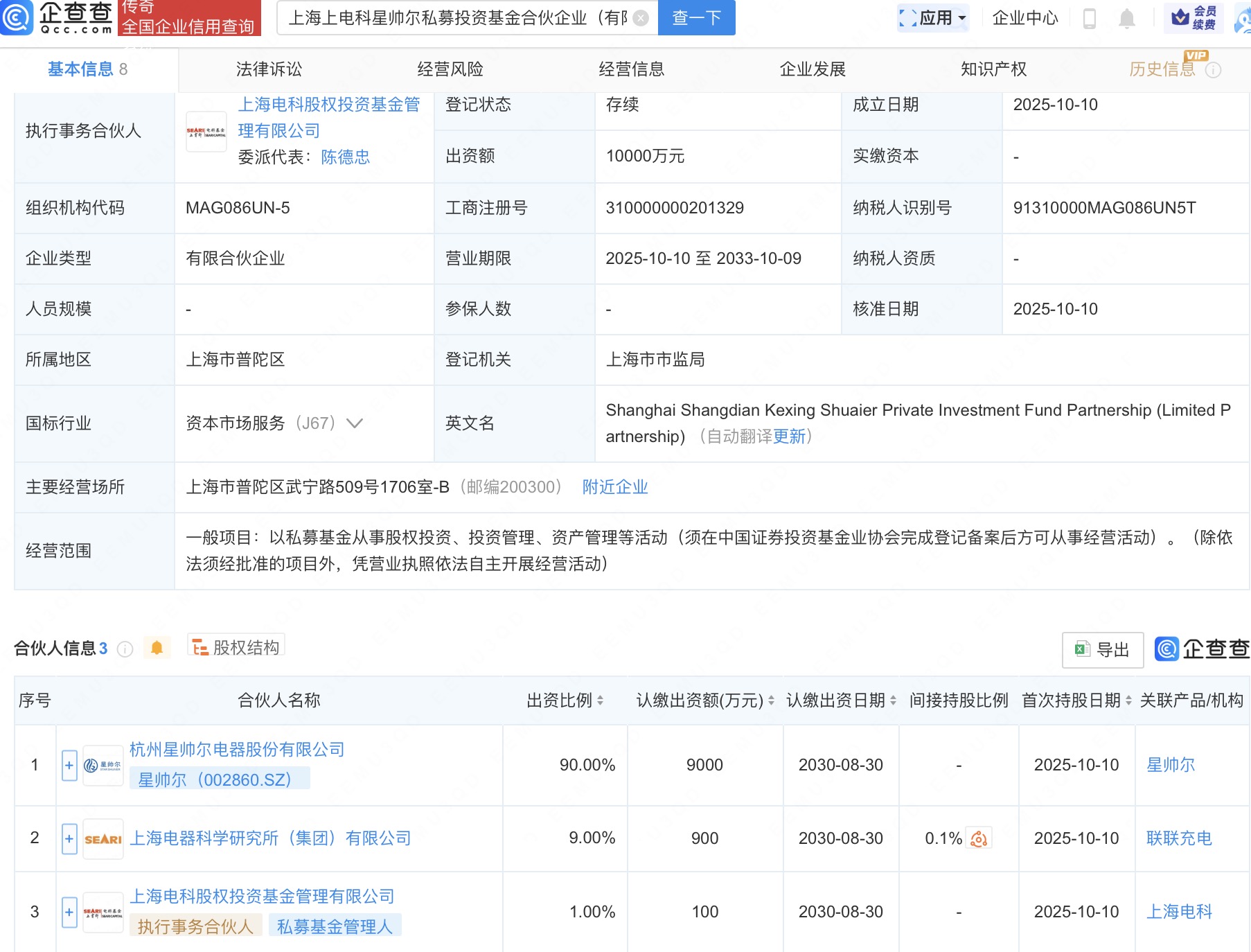 古东管家