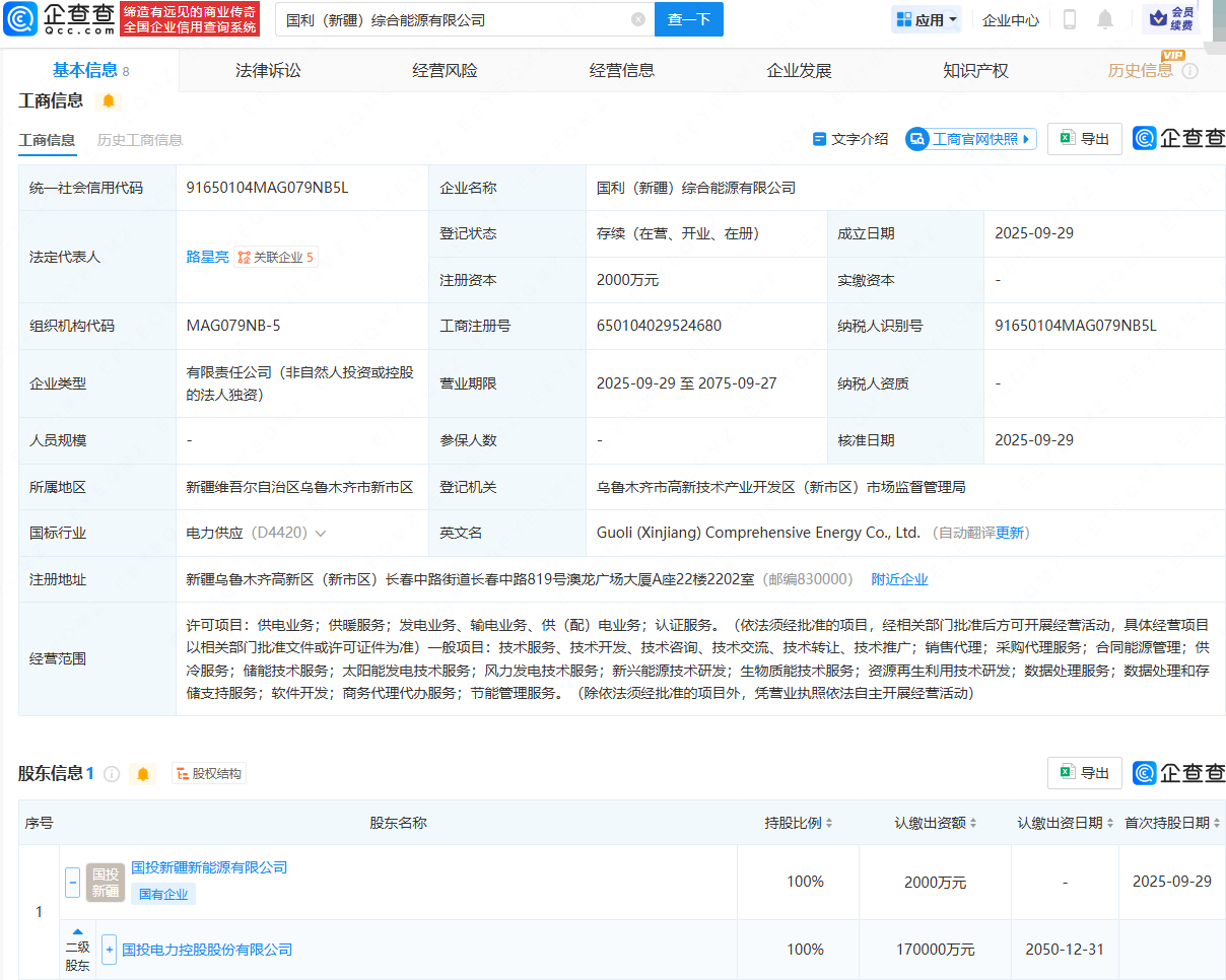 古东管家