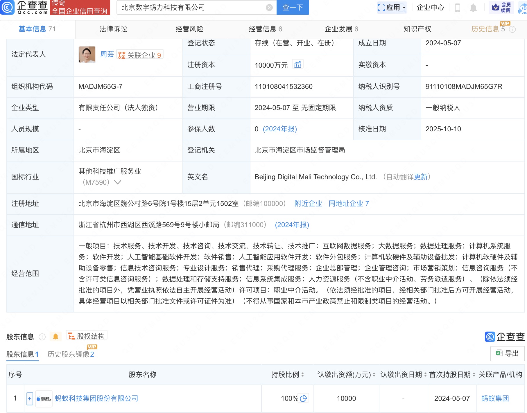 古东管家