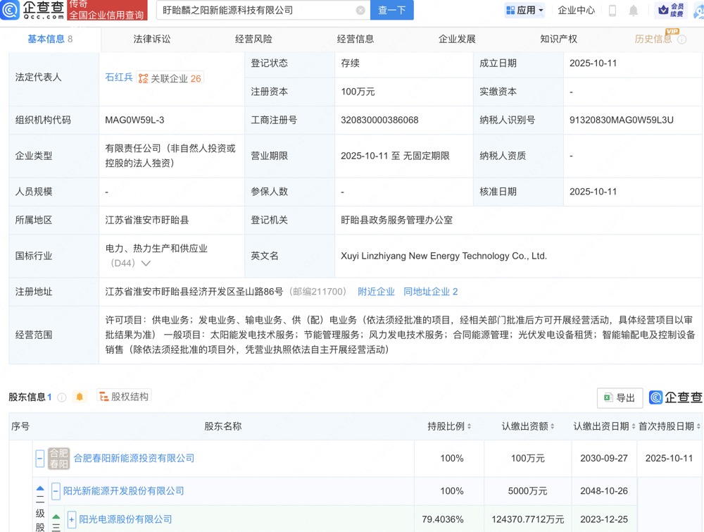 古东管家