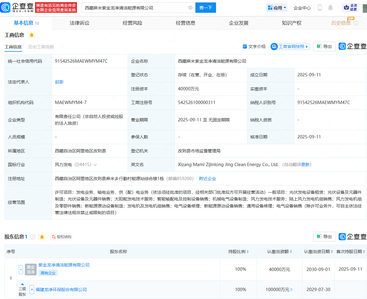 古东管家
