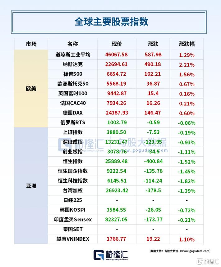 24小时环球政经要闻全览 | 10月14日