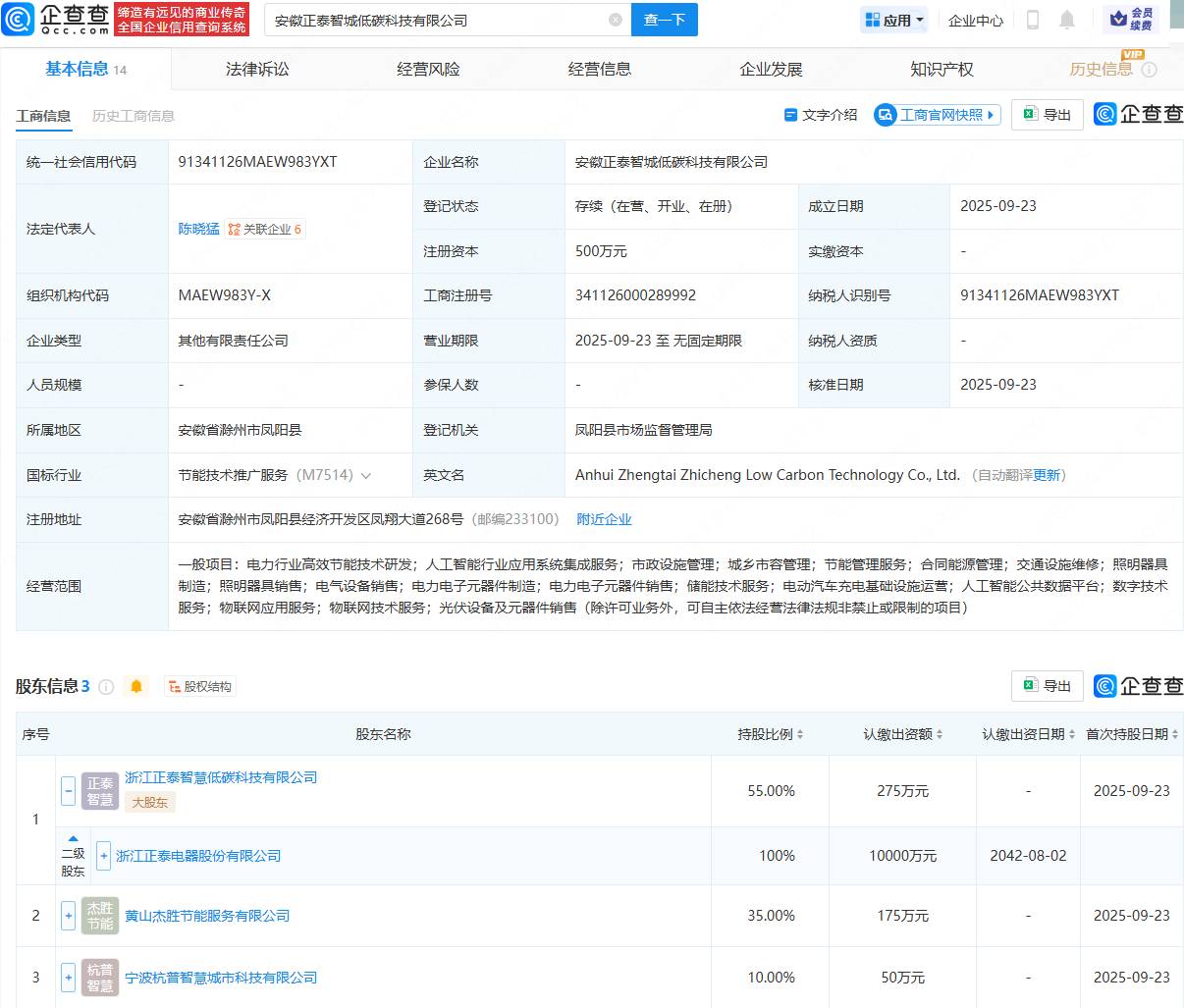 古东管家
