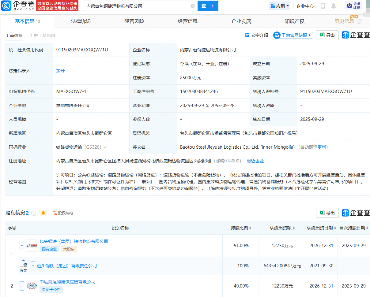 古东管家