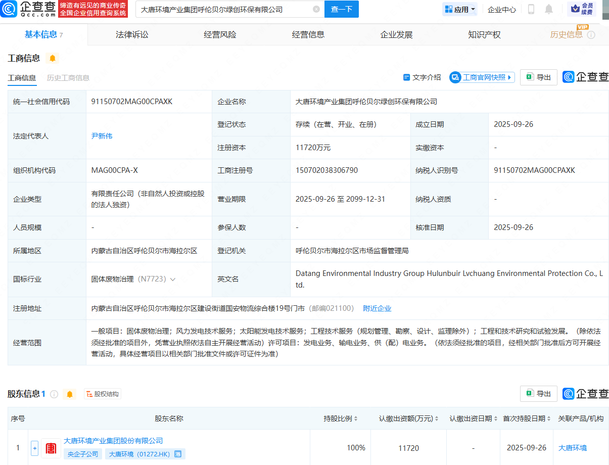 古东管家
