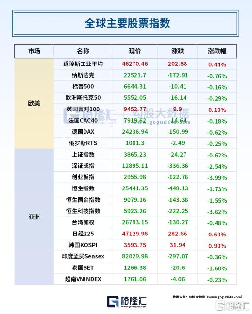 24小时环球政经要闻全览 | 10月15日