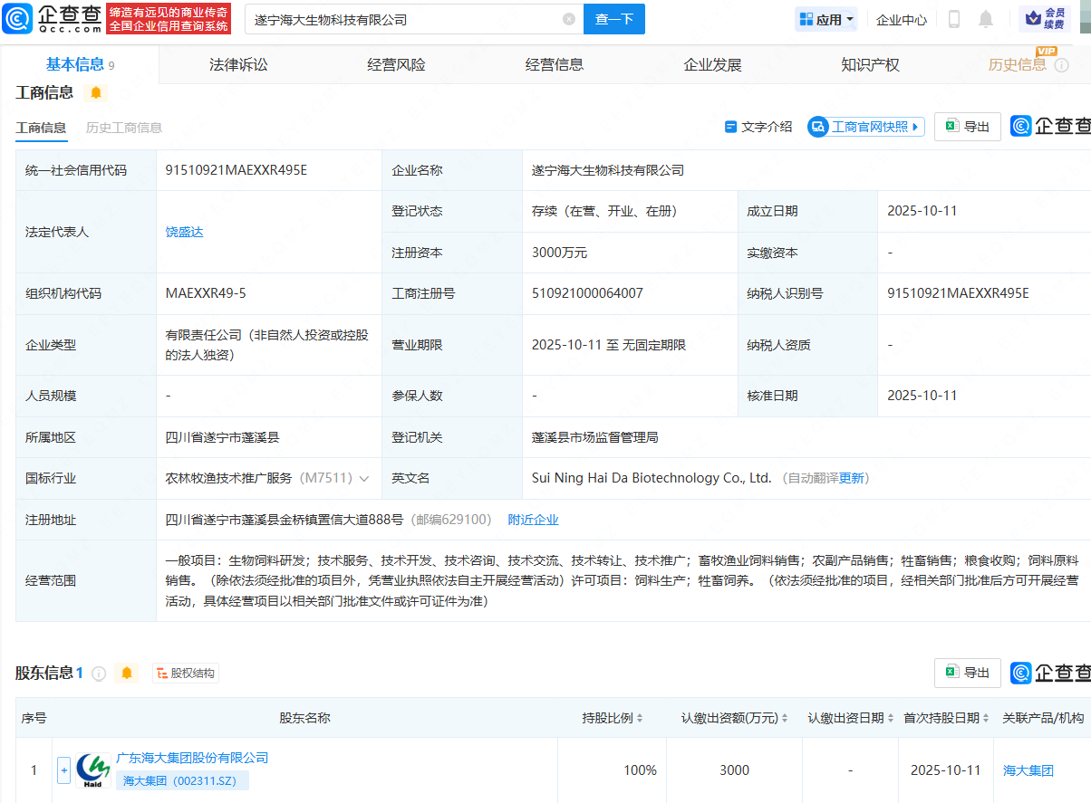 古东管家