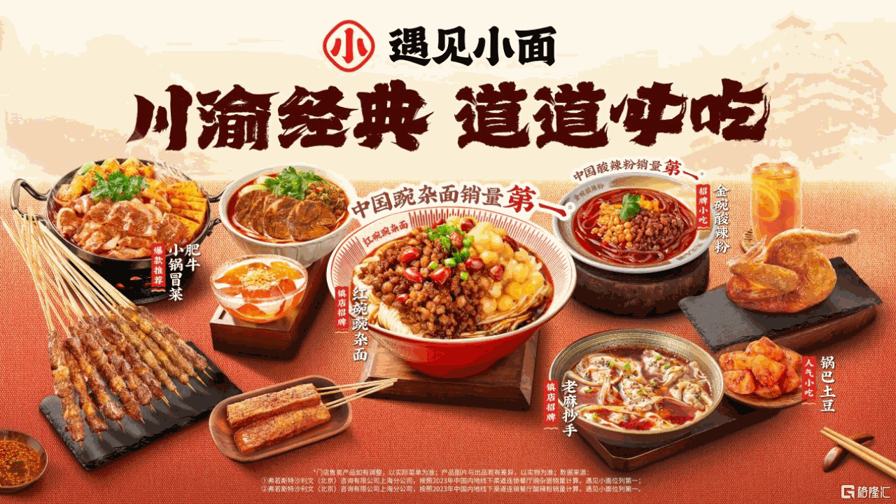 遇见小面2025半年报利润同比翻倍，已获证监会备案冲刺港股