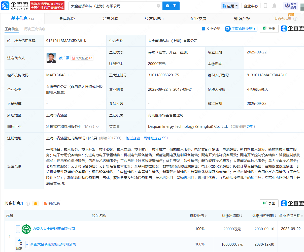 古东管家