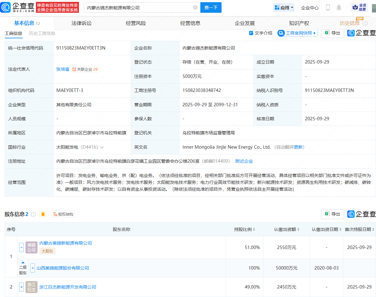 古东管家