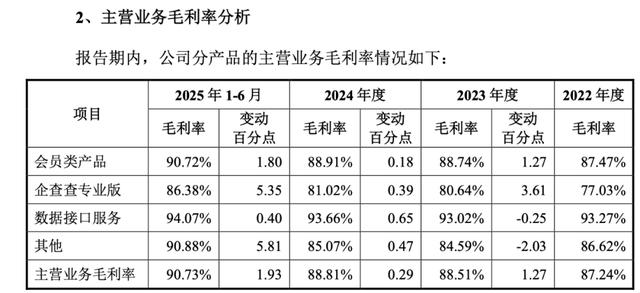 古东管家